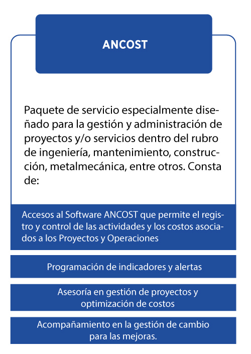 ANCOST