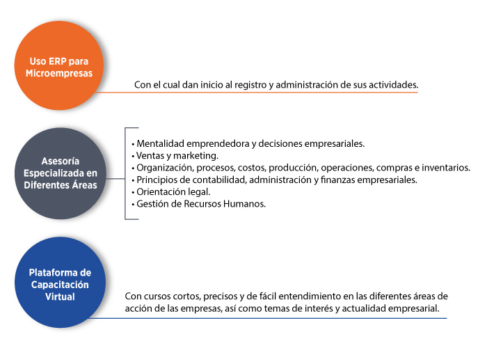 TEXTO-EXTRA2
